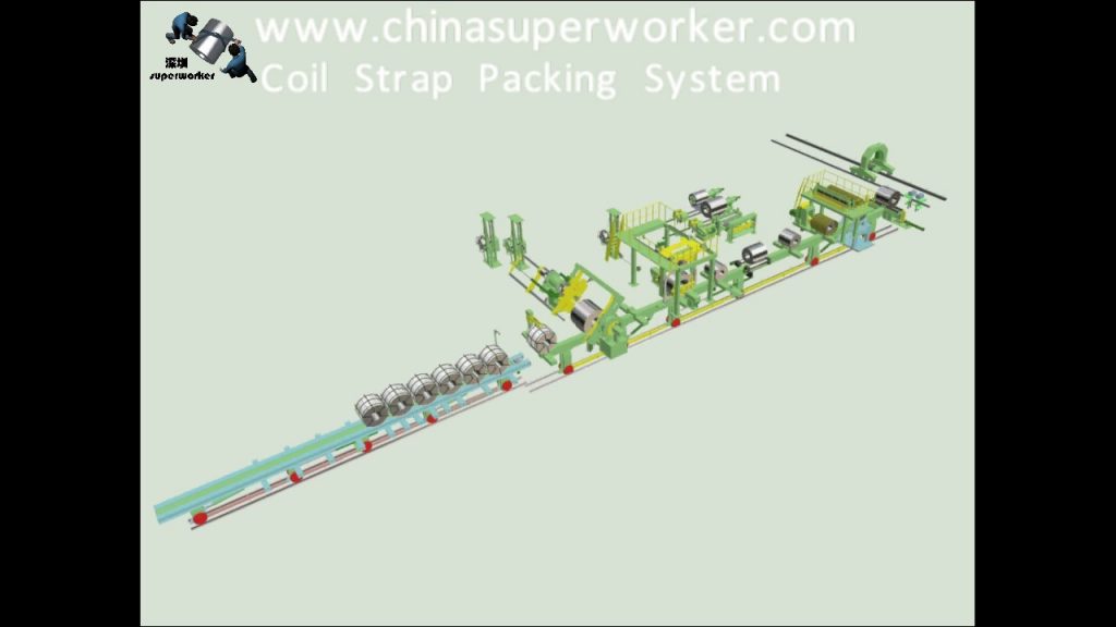 Enhanced Efficiency: Revamped Metal Coil Packing Line for Streamlined Packaging Process Enhanced Efficiency: Revamped Metal Coil Packing Line for Streamlined Packaging Process