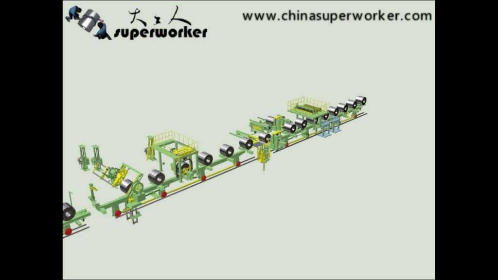 Revolutionary Coil Packing Line Solution: Unparalleled Innovation for Steel Coil Packaging!