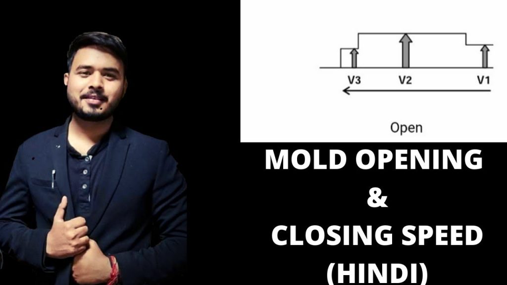 Unique Mold Opening and Closing Speed Sequence in Hindi: Enhance Your Distinctiveness