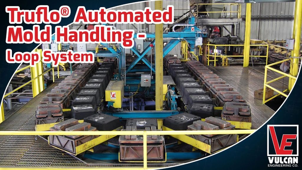 “Revolutionary Mold Handling Solution: Streamlined Automation for Enhanced Efficiency and Productivity”