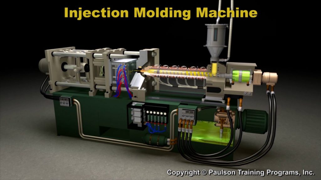 Mastering the Art of Injection Molding: Unveiling the Secrets Behind Molding Machine Parts and Operation