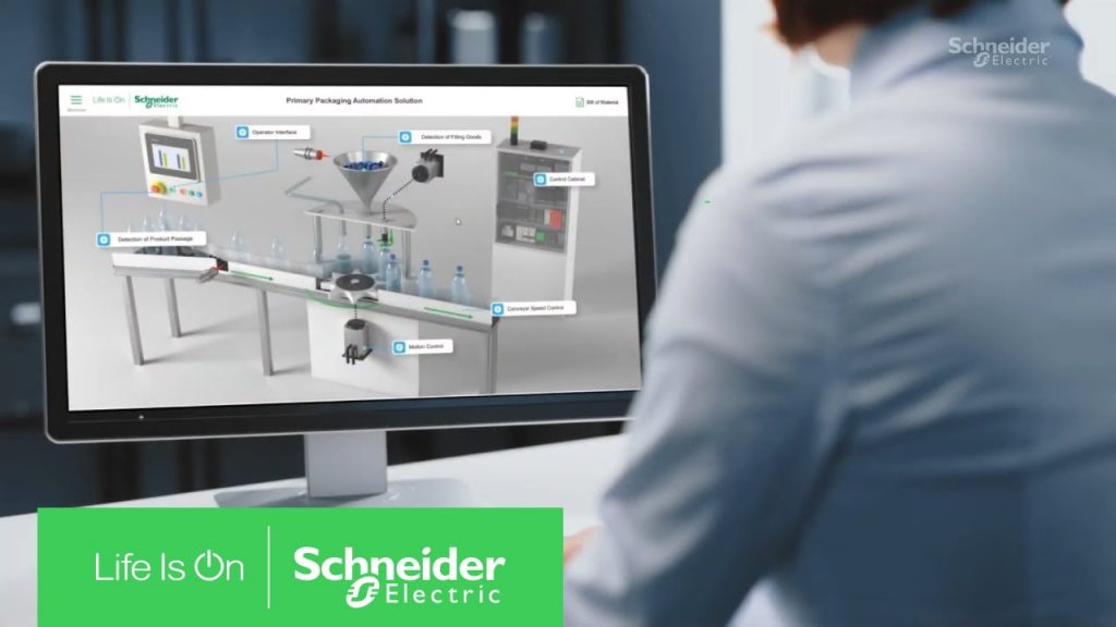 Automated Packaging Solution for Efficient Operations