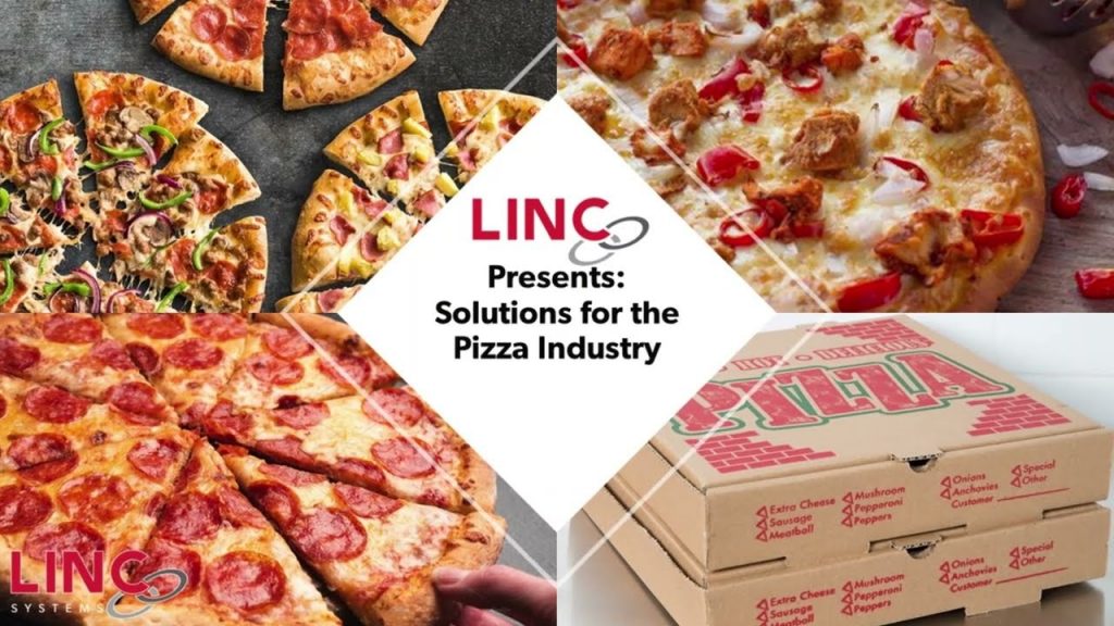 Orbital Motion Shrink System for Pizza Packaging Solutions Orbital Motion Shrink System for Pizza Packaging Solutions