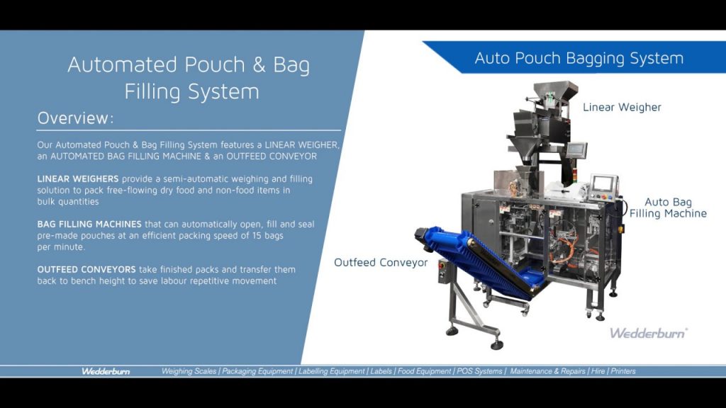 Automated Pouch and Bag Filling System for Efficient Packaging