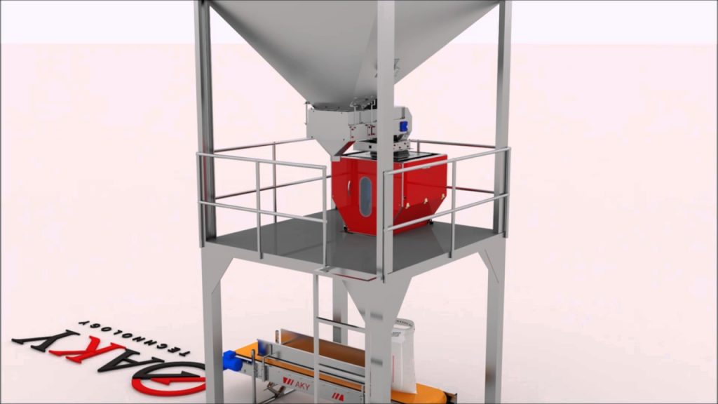 “Enhanced Bagging Machine Animation: AKY Technology’s Innovative Solution”