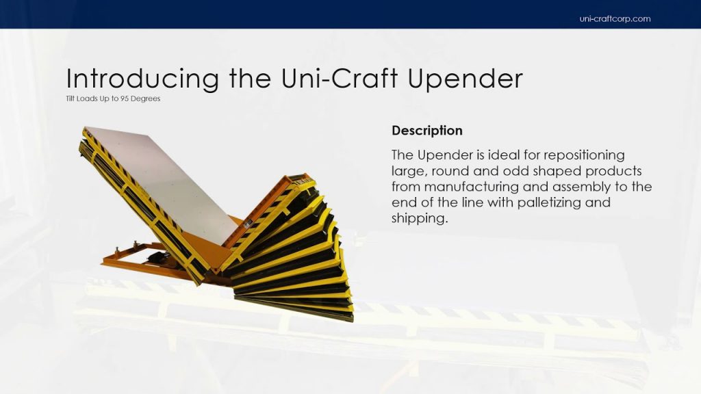 Product Repositioning Tool